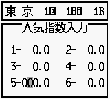 Play 3 Pun Yosou Umaban Club Japan — Game Boy retro game