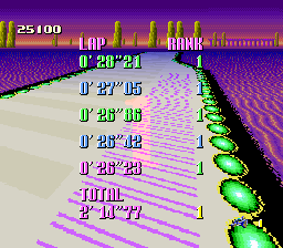Play SNES BS F-Zero Grand Prix 2 - Dai-1-shuu (Japan)