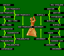Play Genesis John Madden Football (USA, Europe)
