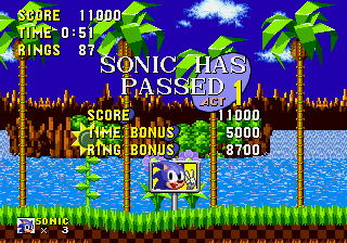 Play Genesis Sonic - Fast The Hedgehog