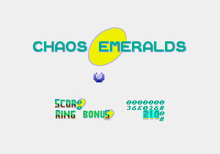 Play Genesis Sonic Unlimited v3.0